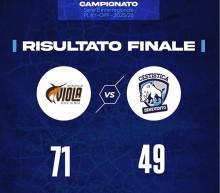 VIOLA REGGIO CALABRIA-CESTISTICA RISULTATO